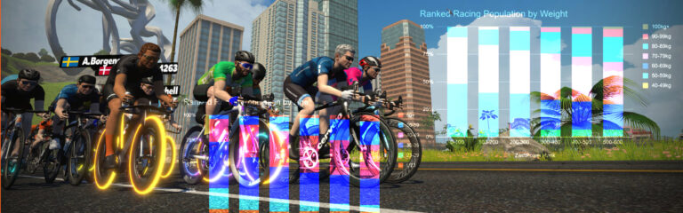 The Zwift Racing Landscape, Part 1b: Racing Population Demographics
