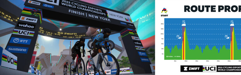All About UCI Cycling Esports Worlds Week on Zwift