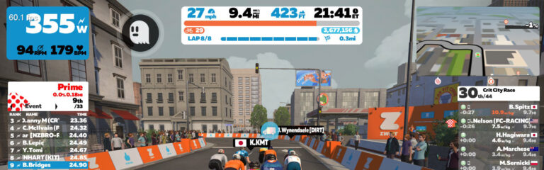 Misused Zwift PowerUps: Cloaking (Ghost) Invisibility