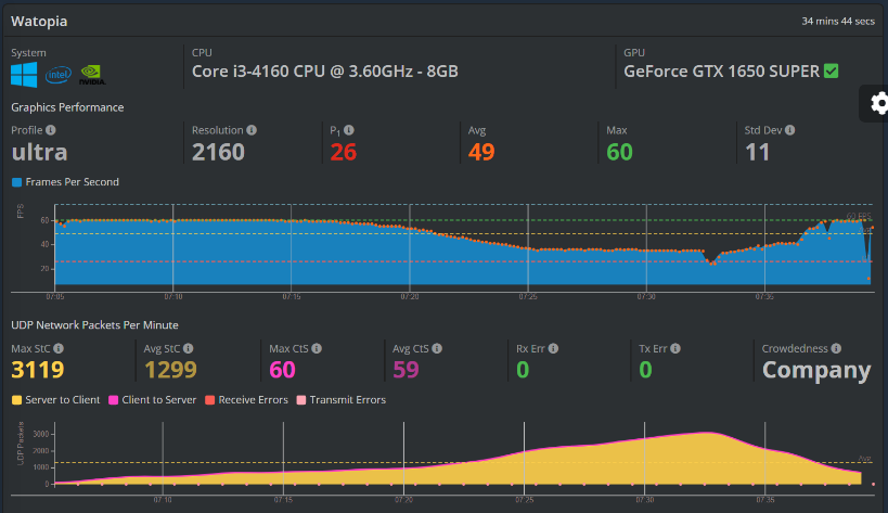 Intel Core i5-12400F with new stock cooler goes on sale in Peru two weeks  prior to launch 