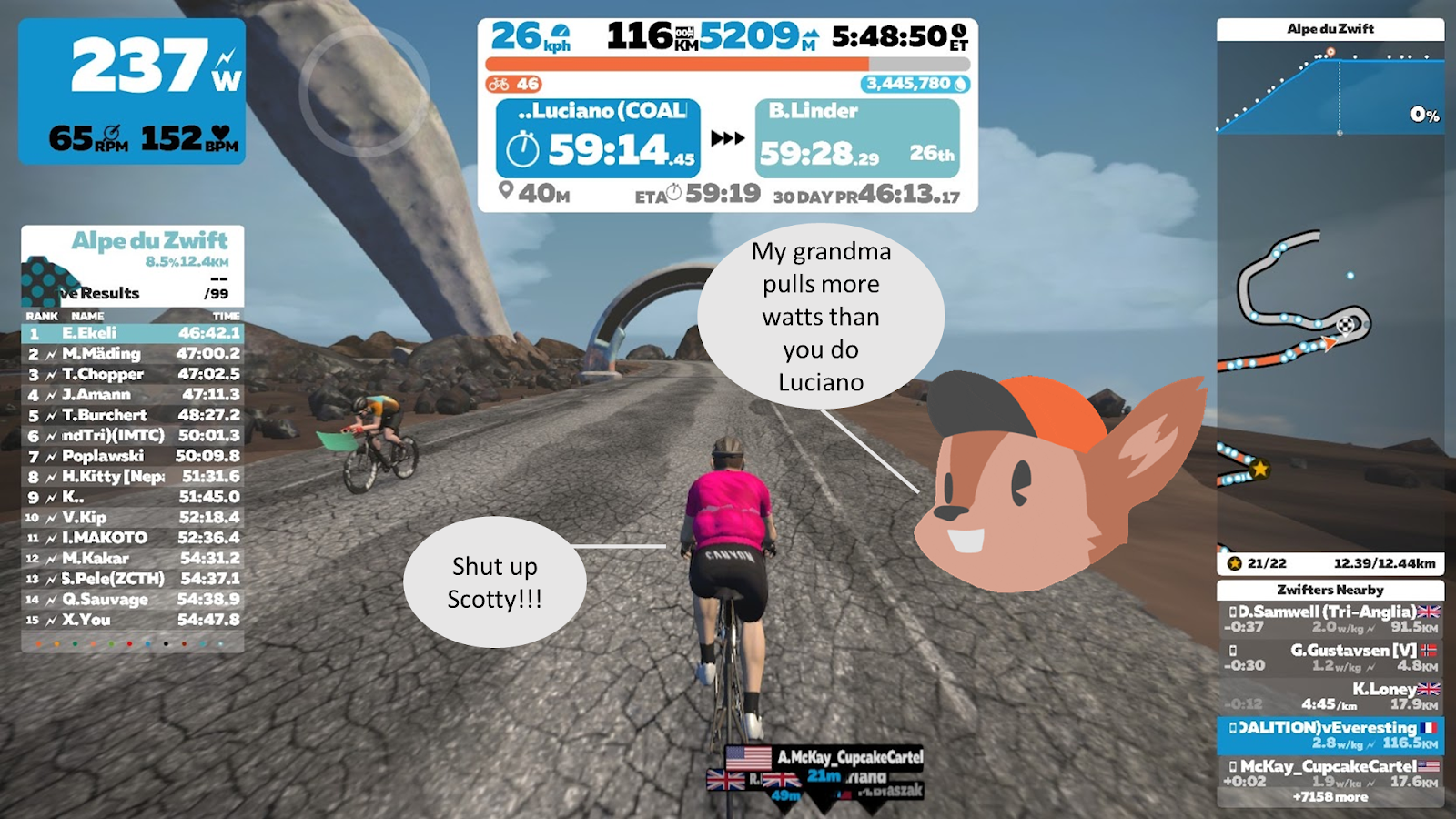 Lucianotes: the Dramatic Consequences of Avid Zwifting | Zwift Insider