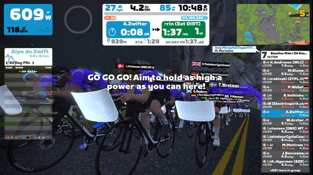 First Look Completing Your Zwift Academy 2022 Baseline Ride