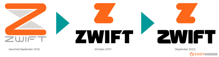Zwift Update 1 28 1 101500 A New Font Has Arrived Zwift Insider