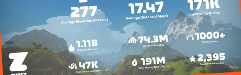 A Summary of Zwift Stats Since 2014 Beta Launch