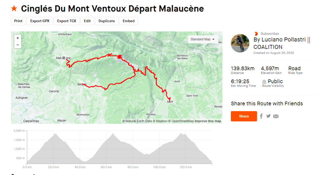 Lucianotes: Mont Ventoux x3, you to be | Zwift Insider