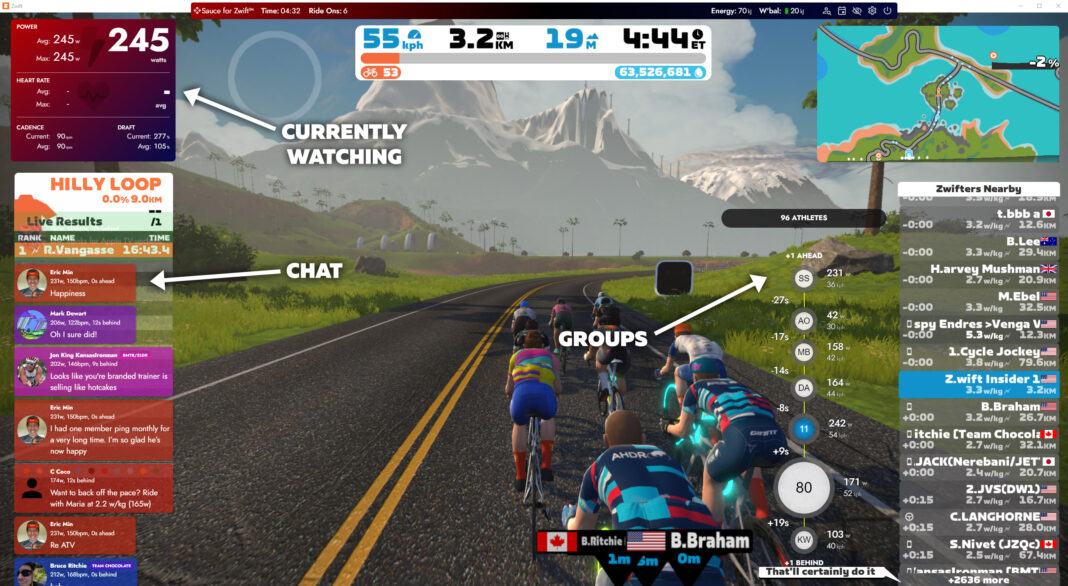 Sauce for Zwift Customizable HUD Widgets for Zwifters Zwift Insider
