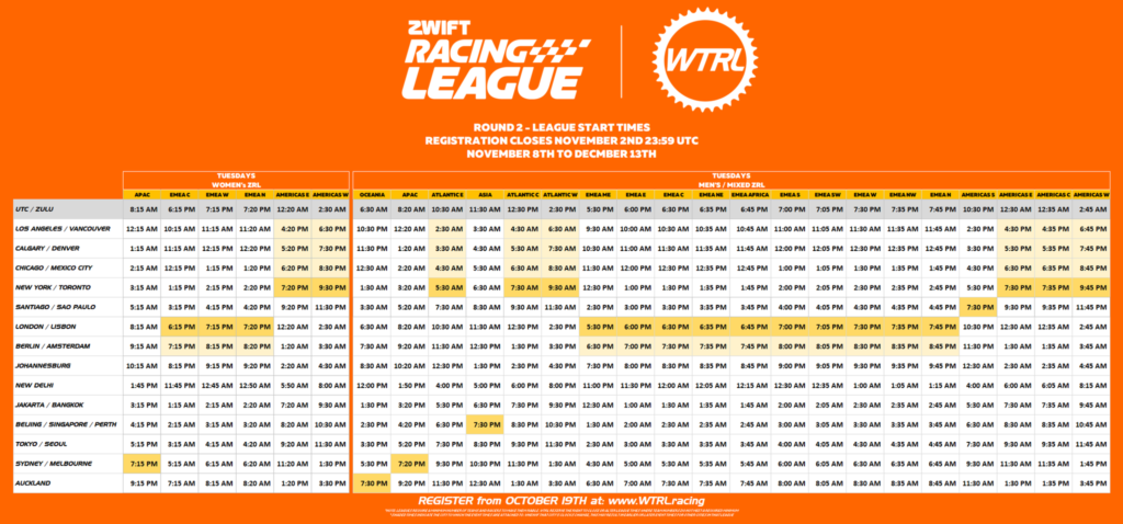 Zwift Racing League 2022/23 Round 3 Details