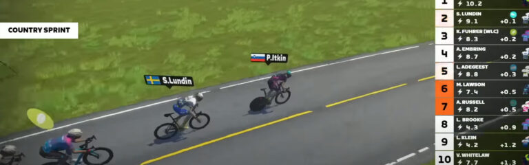 Zwift Grand Prix Women’s Round 4 Recap