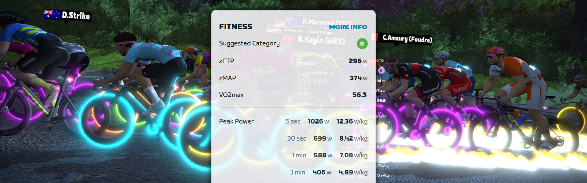 Garmin Index scale --> Zwift - Bike Forums