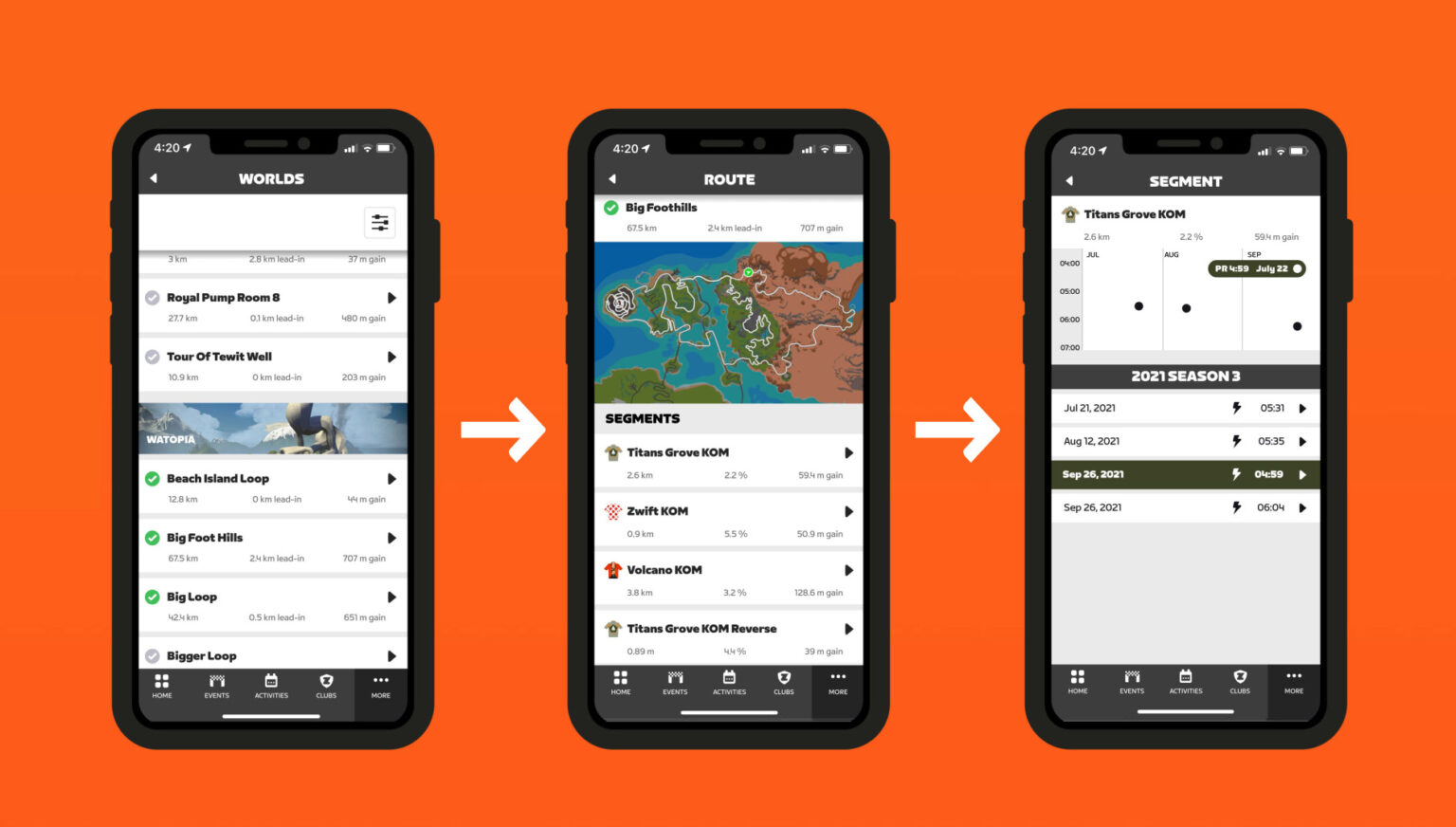 Personalized leaderboards coming soon to zwift zwift insider