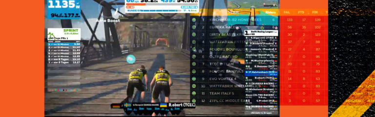 How the Race Was Won: ZRL Team Tactics On Two Bridges Loop