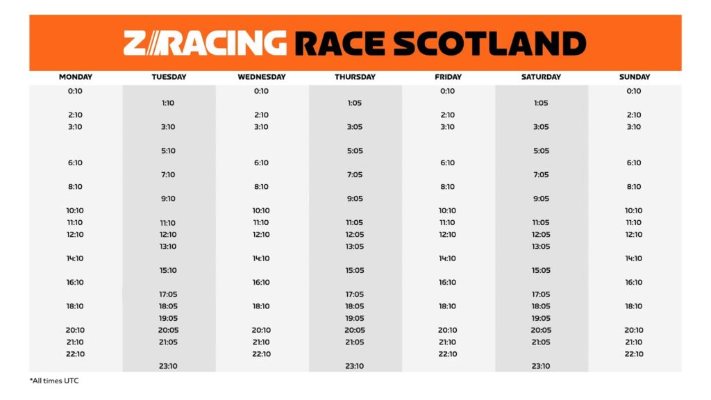 “Race Scotland” ZRacing February Series Details