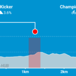 glasgow-crit-circuit