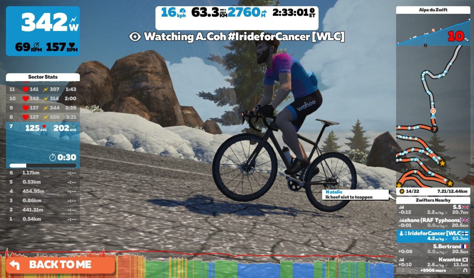 le col x wahoo indoor training bib shorts
