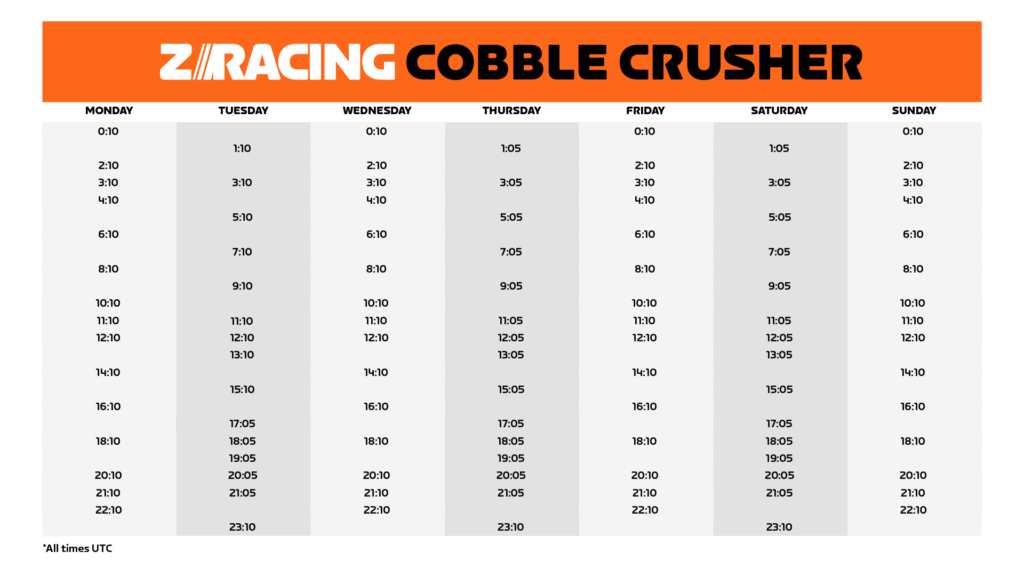 “Cobble Crusher” ZRacing April Series Details