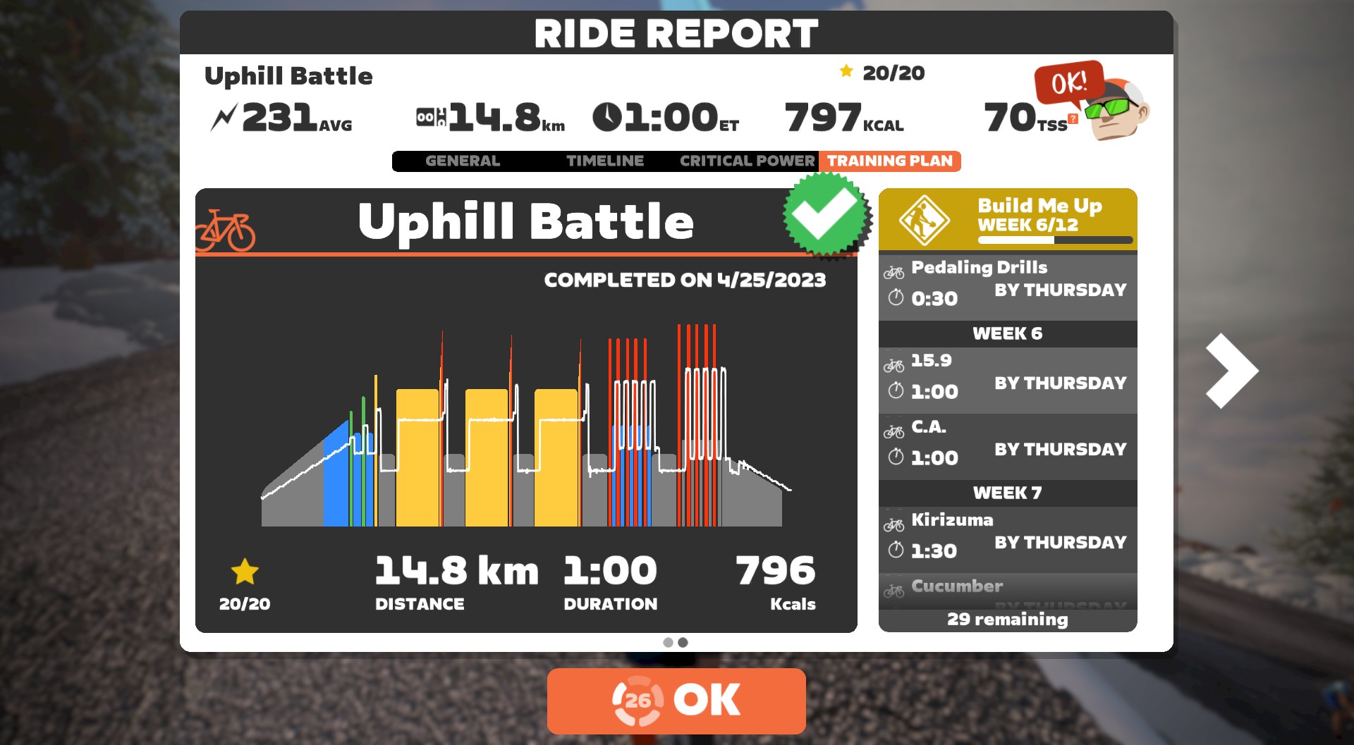 Training Log: Build Me Up, Week 6 | Zwift Insider