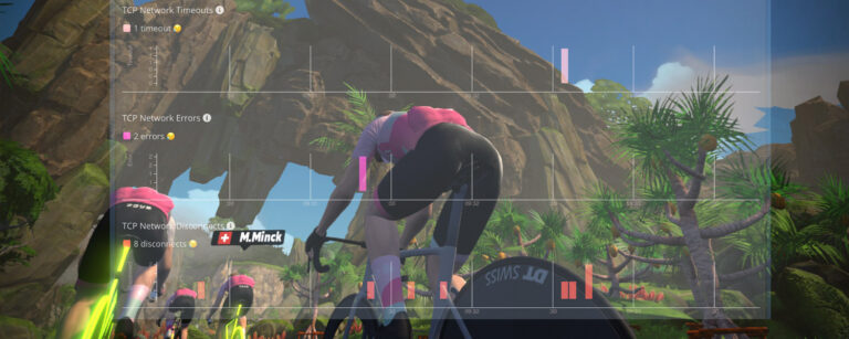 Zwiftalizer Networking Charts Updated