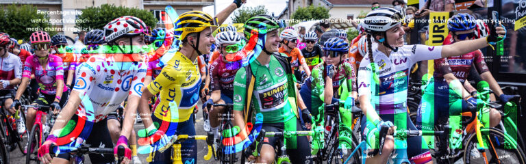 Measuring the Impact of Tour de France Femmes avec Zwift 2023