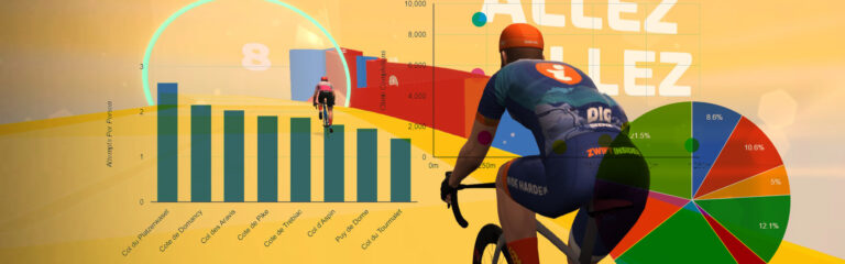 Zwift Climb Portal Usage Stats