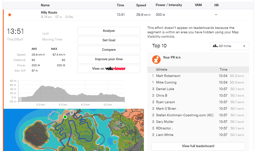 Segment Leaderboard Filters – Strava Support