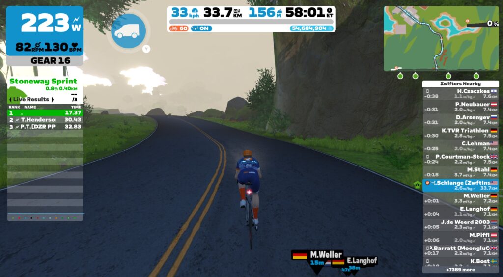Opinion: It’s Time to Remove ZPower (Virtual Power) from Zwift Leaderboards