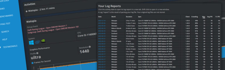 Zwiftalizer Update: Log History & Group Event Info