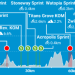 zwift-games-2024-epic