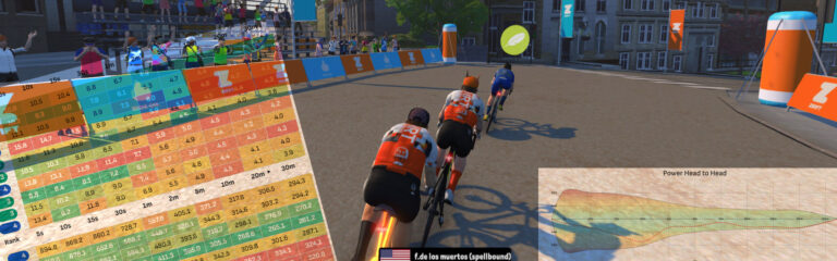 How the Race Was Won: Club Ladder in Glasgow