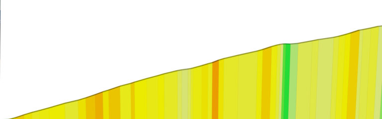 “Trollstigen” Climb Portal Details