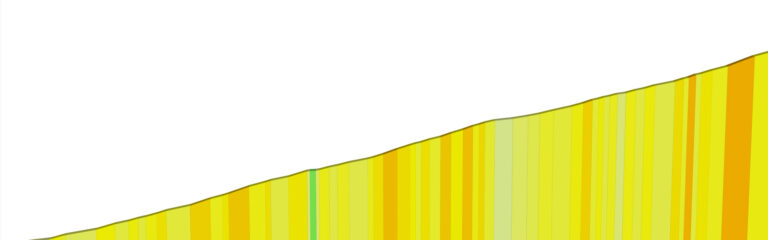 “Gotthard Pass” Climb Portal Details