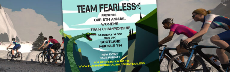 Team Fearless 8th Annual Women’s Team Championships – December 14