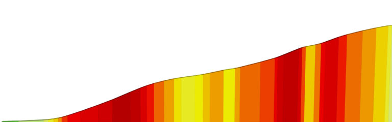 “Hardknott Pass” Climb Portal Details