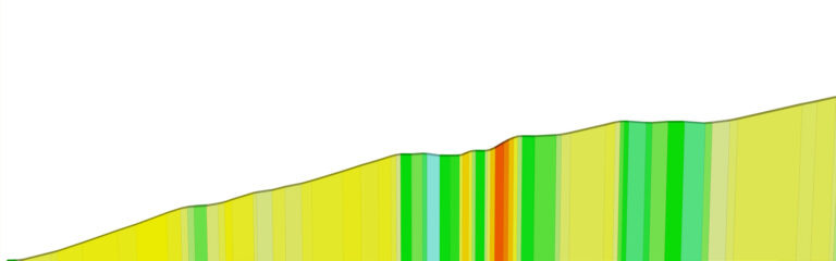 “Norton Summit” Climb Portal Details