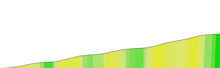 “Poggio” Climb Portal Details