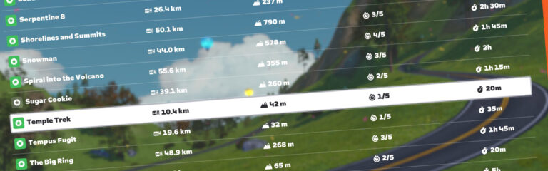 Zwift Update: Personalized Route Time Estimates