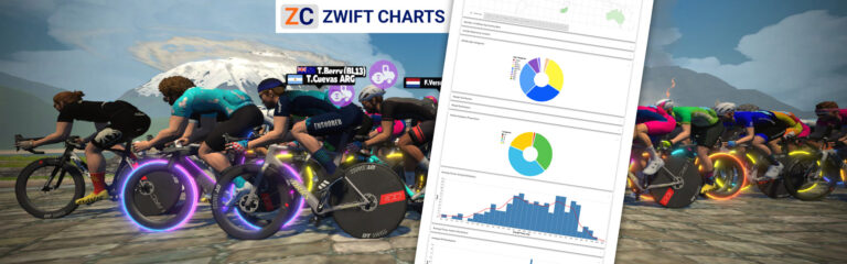 Browser Extensions for Zwifters: ZwiftCharts (Performance and Demographics Charts for ZwiftPower)