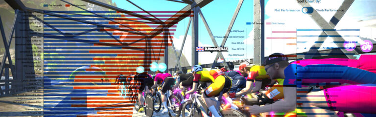 Learn About Upcoming Frame and Wheelset Performance Changes on Zwift