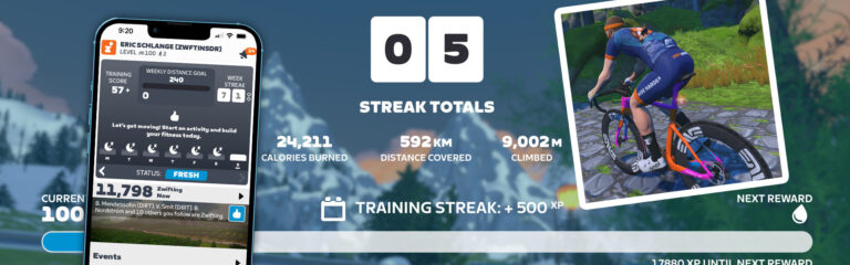 All About Week Streaks on Zwift