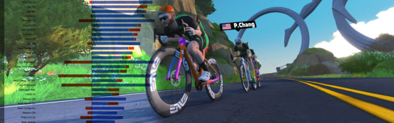 Zwift Speed Tests: Wheel Ranking Charts
