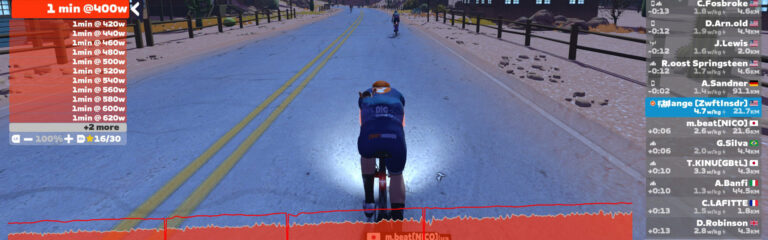 All About ERG Mode in Zwift Workouts