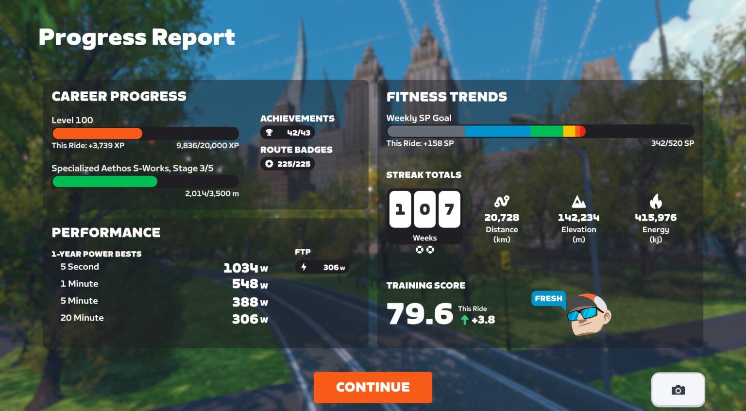 Zwift Update Version 1.104 (156617) Released | Zwift Insider