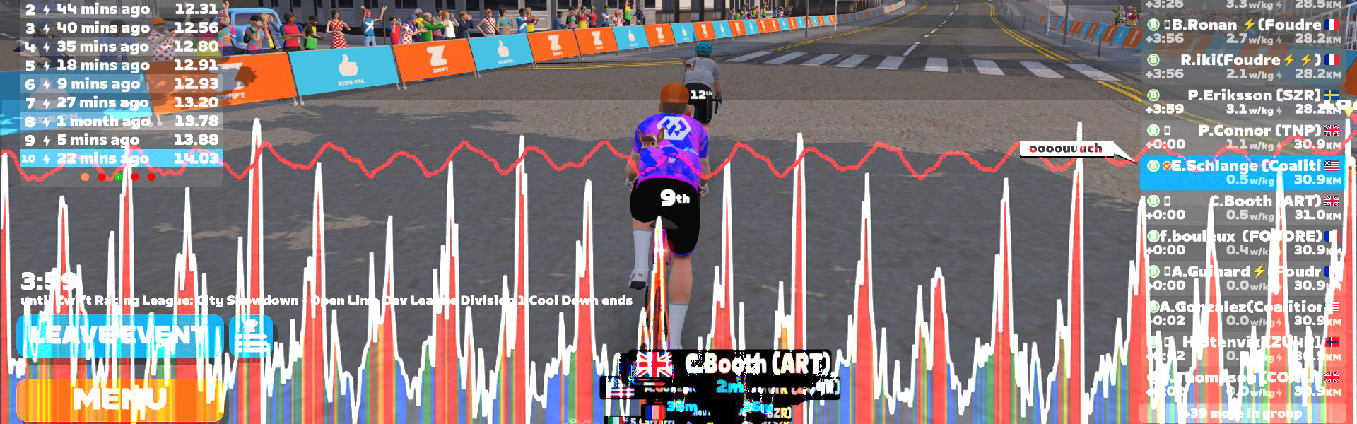 How the (Team) Race Was Won: Burning Matches in Glasgow