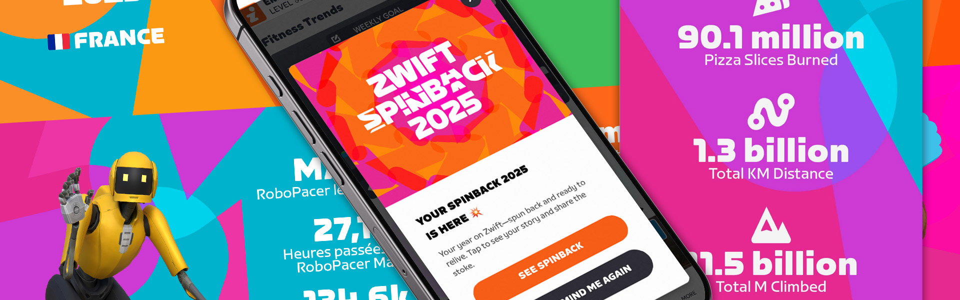 Zwift Releases 2025 Spinback Data (Personal and Community)