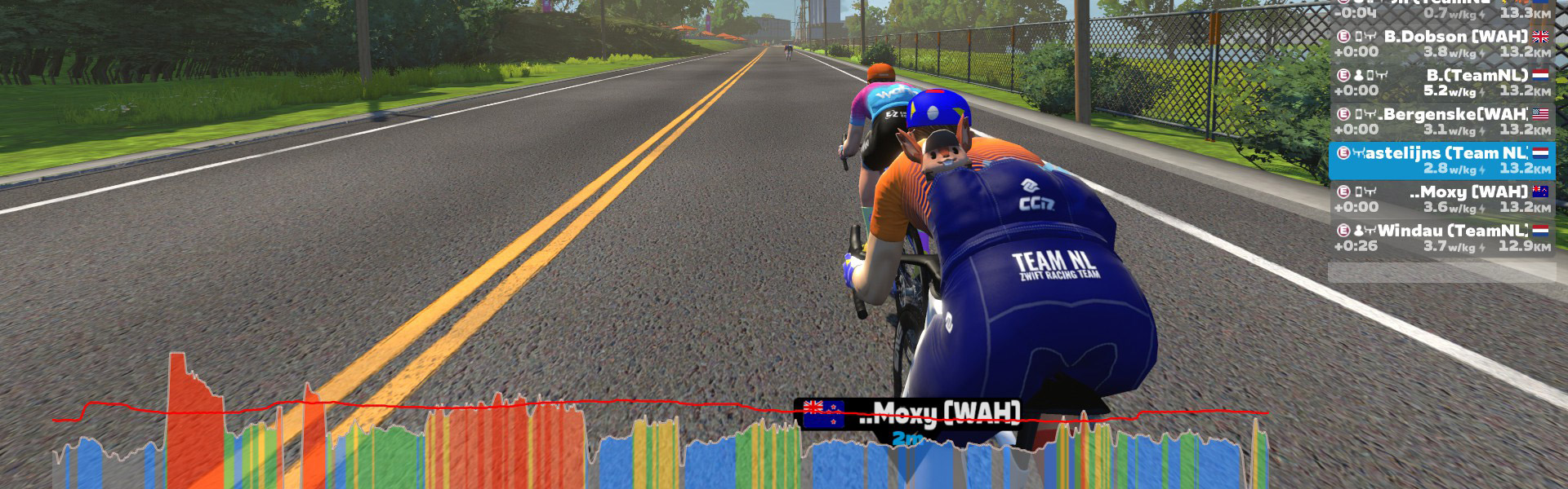 How the Race Was Lost: Cloud 9 Thunder vs. Wahoo Esports on Cobbled Climbs