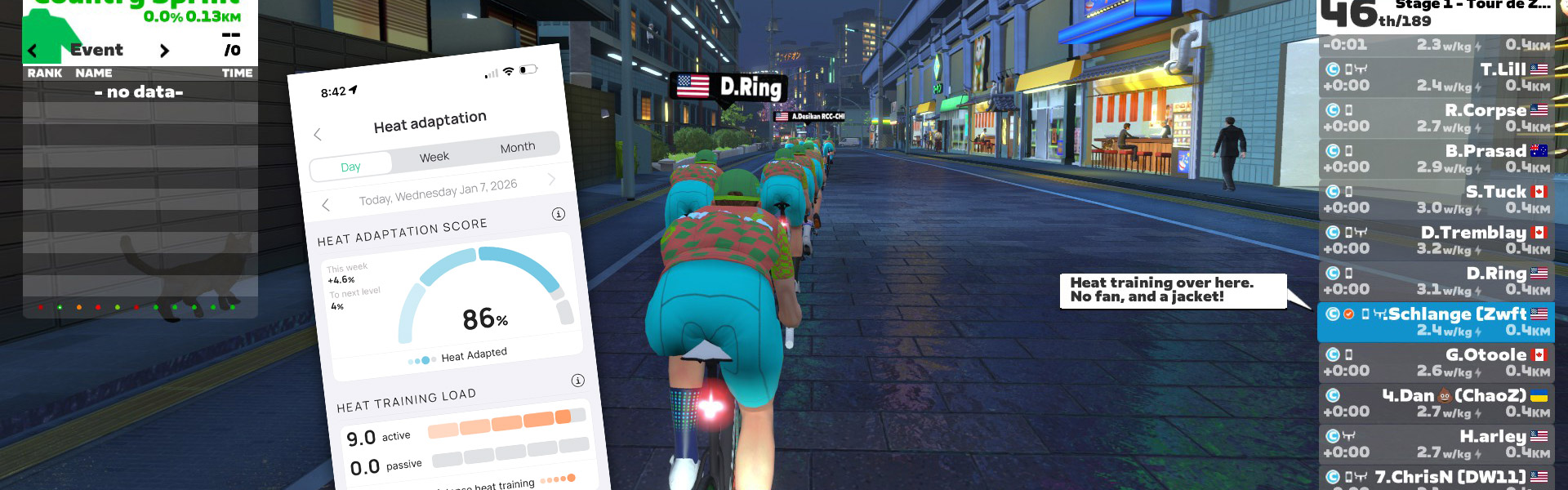 Heat Training with CORE on Zwift, Part 2: Science, Metrics, and More