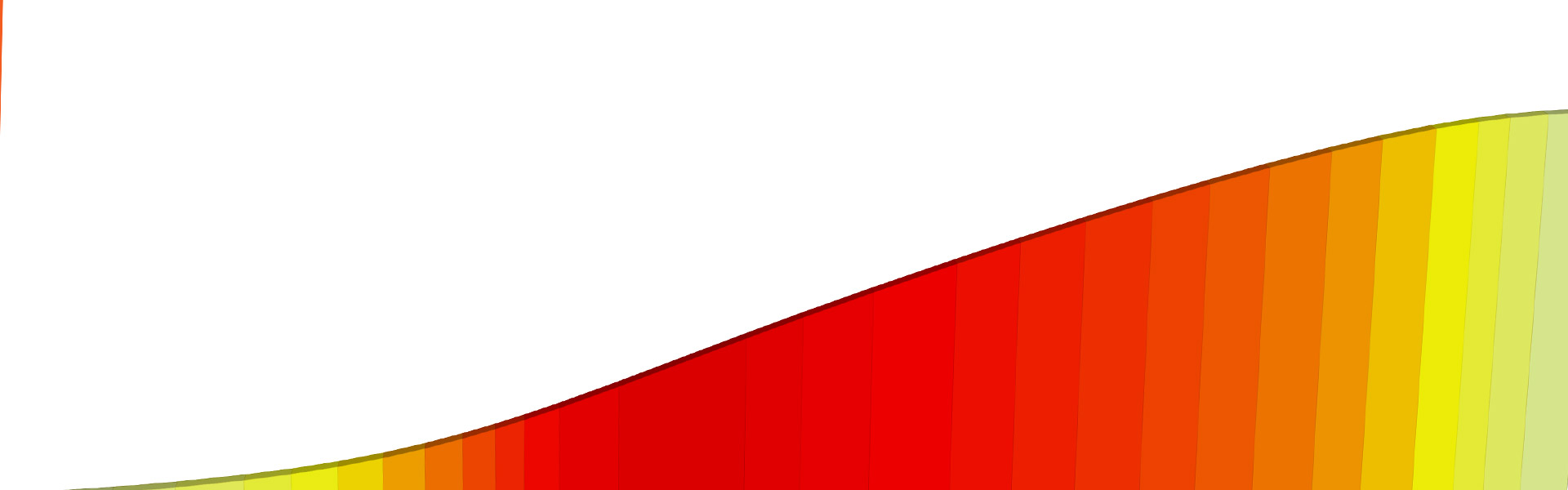 “Koppenberg” Climb Portal Details