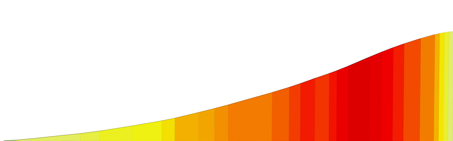 “Mur de Huy” Climb Portal Details