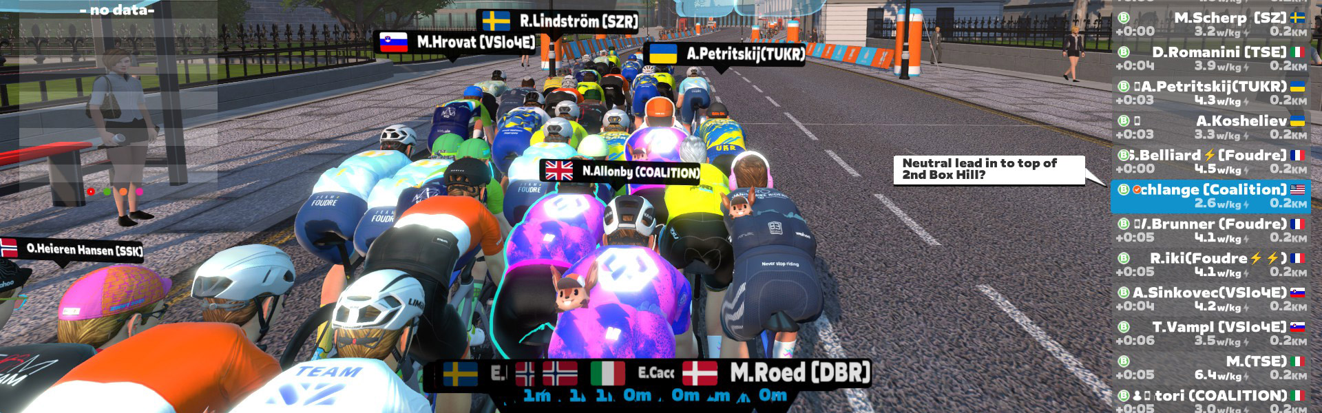 How the Race Was Lost: Box Hill Survival (ZRL on London Loop)