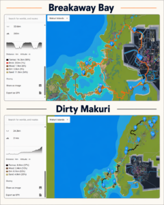 Breakaway-Bay-Dirty-Makuri