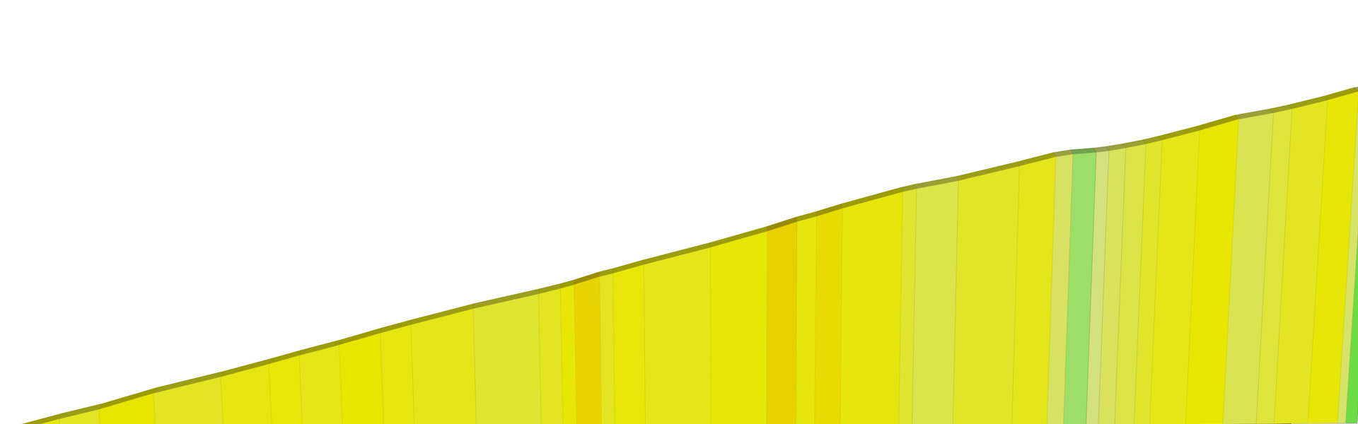 “Alto de Patios” Details (Zwift Climb Portal)